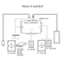Convertidor de adaptador SATA IDE USB 3,0 para 2,5/3,5 pulgadas IDE SATA HDD SSD 12V 2A potencia para PC Macbook adaptador de disco duro para