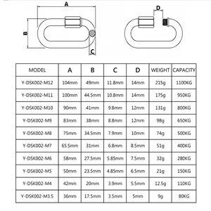 Boucle de connexion à verrouillage manuel à lien <span class=keywords><strong>rapide</strong></span> Anneau en acier inoxydable Mousqueton Clip Crochet de matériel d'<span class=keywords><strong>escalade</strong></span> en laiton et en fer - Product Image 6