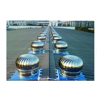 Ventilateur de toit éolien industriel de 20 pouces pour usines de fabrication