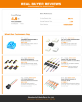 Conector Eléctrico Automotriz Gris de 28 Pines, Carcasa de Enchufe Macho y Hembra Sin Sellar, Conector Eléctrico para ECU de Automóvil, para Cableado de Automóviles
