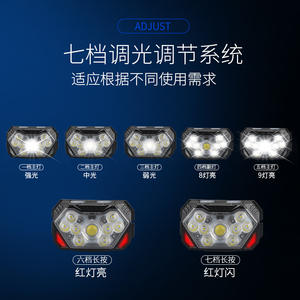 Nouvelle lampe frontale à induction 9 LED rechargeable avec avertissement de lumière rouge pour le cyclisme et la course en extérieur, lampe LED portable - Product Image 2