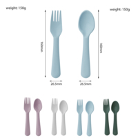 Ensemble repas bébé personnalisé pour la maison et la cuisine, en PLA de qualité alimentaire, conforme EN71 CPC LFGB, réutilisable, écologique, portable, étanche, incluant des accessoires pour repas d'enfants
