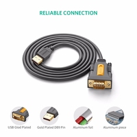 Adaptador de Puerto USB2.0 a RS232 FTDI COM con 1M 1,5 m 2M PVC Jacket Cable coaxial de par trenzado para PC PDA GPS