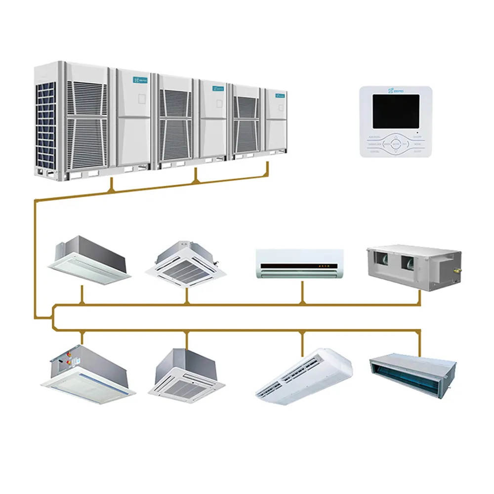 ZERO-نظام تكييف هواء لتكييف الهواء ، تجاري داخل المنزل, نظام مكيف هواء VRF VRV مُثبت بالحائط