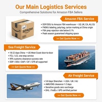 Compra de flete de China a EE. UU. Proveedores Gfs Express Envío desde China a EE. UU. Servicio de inspección