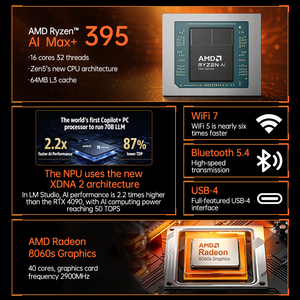Mini PC de Escritorio TOPC Ai Max+ 395, 128 GB LPDDR5X, 2 TB SSD, Wifi 6.0, BT 5.2, Diseño para Juegos, Económico, Compatible con 11pro, AMD Ryzen AI Max+ 395 Ryzen A - Product Image 2