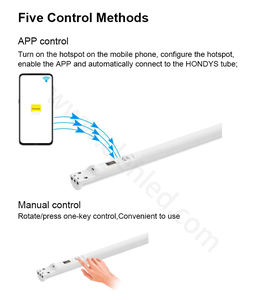 Tube à piles LED sans fil Dmx Artnet Pixel Rgbw Stage Dj bar Lumières événement avec <span class=keywords><strong>valise</strong></span> - Product Image 4