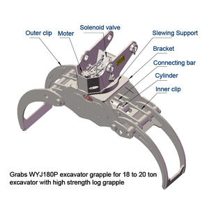 Excavadora de 20 Toneladas con Garra para Troncos, Diámetro de Agarre de 110-800 mm, Garantía de 1 Año, Motor Giratorio Eficiente y Duradero, Bomba Principal - Product Image 3