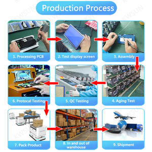 Fabbrica che vende direttamente il sistema audio <span class=keywords><strong>android</strong></span> per kia rio 2013 2014 2015 lettore dvd per auto multi touch di navigazione GPS - Product Image 6