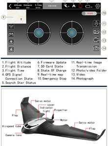 Più nuovo impulsi 525 GPS Drone posizionamento motore Brushless Drone Gilder 525 con videocamera HD elicottero FPV Quadcopter per regalo - Product Image 4