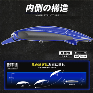 <span class=keywords><strong>Leurre</strong></span> de pêche coulant lourd type Minnow 92mm 49g 110mm 60g, <span class=keywords><strong>leurre</strong></span> dur pour eau salée et eau douce, pour la pêche au bar, à la truite, au <span class=keywords><strong>brochet</strong></span>, au snapper et au lancer depuis le rivage - Product Image 3