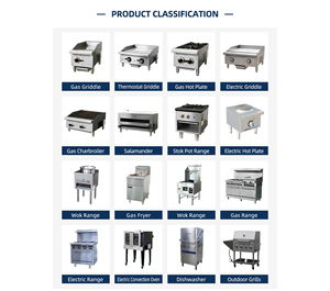 فرن حراري تجاري مع شهادة ETL، آلة خبز من الفولاذ المقاوم للصدأ مع نظام تدوير الهواء الساخن - Product Image 3