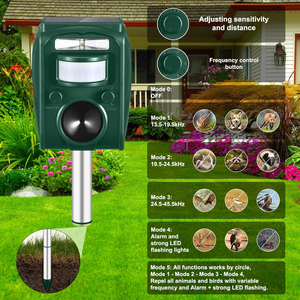 Ahuyentador de Gatos y Ratones con Energía Solar, Resistente a la Lluvia, Venta Caliente de Fábrica - Product Image 4