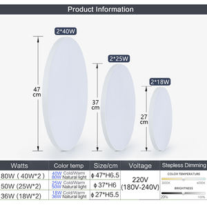 Venta caliente Inhome LED Luz de techo Tri Proof Light LED Lámpara impermeable 36W-80W con control remoto de 2,4G para sala de estar Dormitorio Baño - Product Image 4