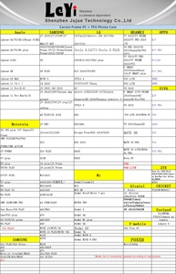 LeYi perezoso claro caso de teléfono para Samsung Galaxy <span class=keywords><strong>A6</strong></span> caso con HD Protector de pantalla - Product Image 6