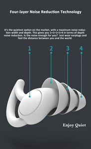 بسعر الجملة سدادة أذن 3 طبقات-سدادة أذن للنوم للسباحة وإلغاء الضوضاء - Product Image 5