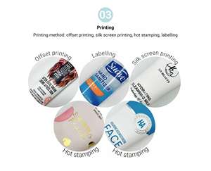 <span class=keywords><strong>Barattolo</strong></span> Cosmetico Vuoto Personalizzato all'Ingrosso da 150 <span class=keywords><strong>Ml</strong></span> <span class=keywords><strong>100</strong></span> <span class=keywords><strong>Ml</strong></span> Opaco con Tappo per Contenitore di Lozioni e Creme, Packaging Cosmetico - Product Image 6