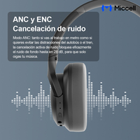 Casque audio Miccell circum-auriculaire avec ANC, Bluetooth, son de haute qualité et confortable pour les sports.