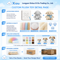 Quantité minimale de commande faible, personnalisation professionnelle de vos propres jouets en peluche, personnages de dessins animés, oreillers de sommeil