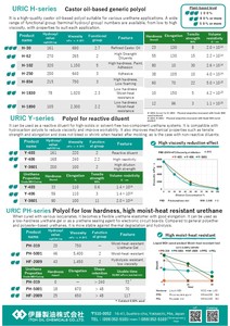 Tensile Strength And Elongation Improves Mechanical Properties <b>Catalysts</b> Chemical Auxiliary Agents - Product Image 4