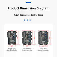 Panel de Control de Acceso TCP/IP para 1, 2 o 4 Puertas con Tarjeta de Proximidad RFID, Controlador de Acceso Biométrico, Logotipo Personalizado, Almacenamiento en la Nube y SDK