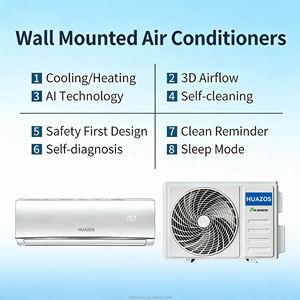 Aire Acondicionado Split <span class=keywords><strong>Panasonic</strong></span> de Calidad Huazos con Múltiples Funciones, 1.5HP, Frío/Calor, Ahorro de Energía para el Hogar - Product Image 5