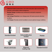 GRD450L Armoire de déshumidification haute performance 20%-60% HR pour appareils photo, objectifs, microscopes, télescopes, cartes mémoire, films, objets anciens, DVD et bijoux