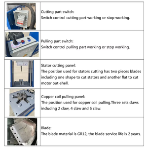 Machine de recyclage de stator de moteur électrique MR-TS Wreck, machine à déchiqueter les moteurs de <span class=keywords><strong>voiture</strong></span> - Product Image 2