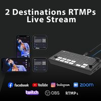 Mezclador de Video en Vivo HD de 5 Canales M4E, Más Vendido, con Efectos de Transición WIPE y Diseños Preestablecidos, para Transmisión en Vivo por YouTube, Iglesias