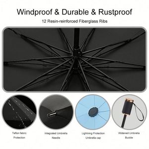 Parapluie automatique personnalisé avec logo, parapluie pare-soleil, coupe-vent, pliable, portable, pour femmes, anti-UV, parapluie de voiture plié pour la pluie - Product Image 3