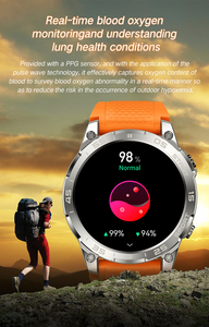 S57 High Quality Advanced Smartwatch with 1.43" AMOLED Screen Health Monitoring & Sports Modes Wearable Technology for Importers - Product Image 6