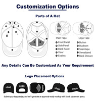 Gorra de Béisbol Personalizada Estilo Retro Vintage para Papá, con Visera Desgastada, Logotipo Bordado, Dos Tonos, Sin Estructura, de Perfil Bajo, de Algodón