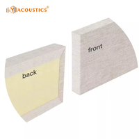Panel Akustik Fiberglass Berlapis Kain Multi-Warna Panel Dinding Kedap Suara Peredam Suara untuk Studio Teater 47.24X23.62X1 inci