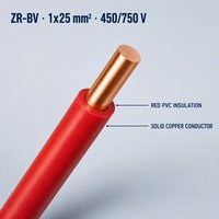 Kabel Listrik Rumah Bangunan Tembaga Padat Inti Tunggal Tahan Api ZR-BV 450/750V 1x25mm2