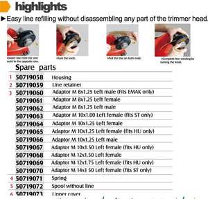 उद्यान उपकरण स्पेयर पार्ट्स के लिए ब्रश cuttersl easyload नायलॉन trimmer सिर DL-1237 - Product Image 2