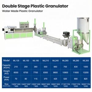 Granulateur <span class=keywords><strong>de</strong></span> recyclage <span class=keywords><strong>de</strong></span> plastique PP PE PA <span class=keywords><strong>de</strong></span> haute qualité avec moteur et engrenage, marque RUIOU, 45 kW, multi-tension, pour la fabrication <span class=keywords><strong>de</strong></span> granulés - Product Image 4