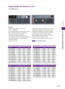 MATRIX 3000W 600V 120A Les charges électroniques DC programmables peuvent être utilisées en laboratoire et dans les instituts - Product Image 4