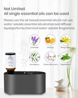2024 nouveaux produits diffuseur de parfum pour la maison diffuseur de parfum portable 2023 diffuseur domestique