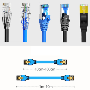 Hàng hóa tại chỗ 1m 2M 3M 5M bán buôn không thấm nước SFTP 8P8C CAT5e CAT6 CAT7 cat8/CAT7/8 <span class=keywords><strong>Ethernet</strong></span> mạng vá <span class=keywords><strong>LAN</strong></span> Cáp - Product Image 3
