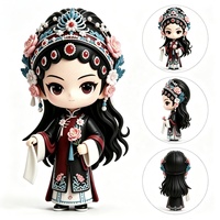 Figuras de Resina PVC Personalizadas Meiyantoys, Diseño ODM, Figuras de Vinilo PVC 3D para Figuritas Derivadas del Patrimonio Cultural Inmaterial