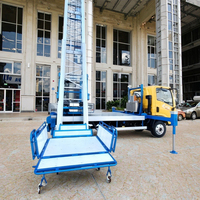 Chine usine JIUHE levage construction ascenseur panier camion élévateur pour construire échelle aérienne chariot élévateur