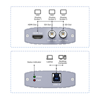 Unisheen - Caja de Salida de Video Profesional de 1080P y 60FPS con Doble Canal USB a HDMI SDI para Transmisión en Vivo VMix, Estudio de Transmisión