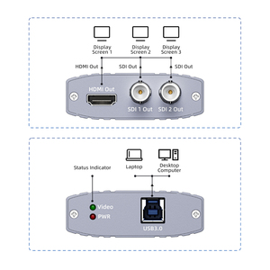 Boîtier de sortie vidéo USB vers HDMI SDI à double canal Unisheen Professional 1080P 60FPS pour la diffusion en direct VMix Studio - Product Image 5