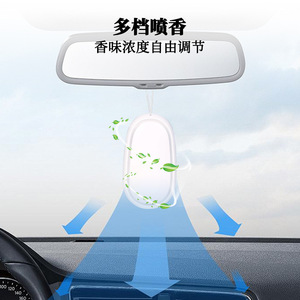 Diffuseur d'arômes intelligent pour voiture, blanc, alimenté par USB, rechargeable, pulvérisation automatique de parfum, moins de 10 m² dans le véhicule - Product Image 1