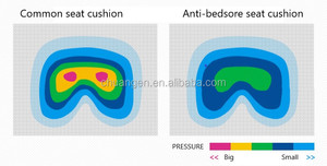 Xe Lăn Chống Giường Đệm Ghế Bơm Hơi - Product Image 5