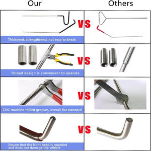 DB 28PCS Long Distance <b>Emergency</b> Home Hand <b>Tools</b> Set 66\" Washing <b>Tool</b> Kit - Product Image 3