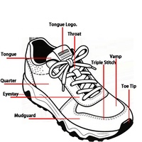 Chaussures de sport respirantes pour femmes grandes tailles, décontractées, pour la marche en extérieur, mode printemps-automne, vente en gros, personnalisables