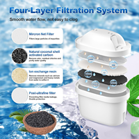 Cartouche de filtre à eau universelle en charbon actif, 6 pièces, avec filtration de 0,5 micron, pour la plupart des systèmes de pichets