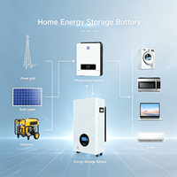 Batterie au lithium LiFePO4 pour stockage d'énergie domestique 15kWh 20kWh 30kWh 51.2V 300Ah 400Ah 600Ah Modulaire Murale avec BMS intégré pour réseau - Direct Usine