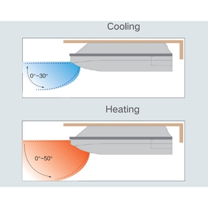 <span class=keywords><strong>Prix</strong></span> d'usine R410A Cassette commerciale à faible bruit plafond de sol unité de climatisation canalisée 24000btu lumière commerciale AC - Product Image 6